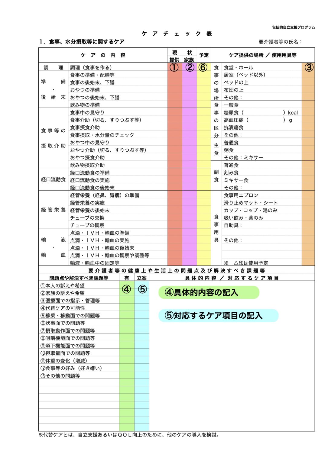 【施設ケアプランの作り方】包括的自立支援プログラムのケアチェック表の作成① | 介護ラウンジ