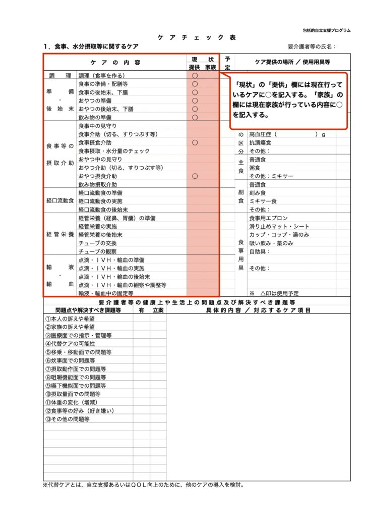 全老健版 Ver.2 包括的自立支援プログラム 216頁 2005/10 第1版第9刷 厚生科学研究所 人文・社会